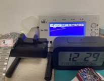 勞力士 熊貓迪 126500 最後版本 寶島可拆 4131無卡度 宣哥